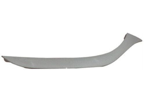 Far Alt Çıtası Plastiği Renault Clio 4 260E03800R-Pleksan